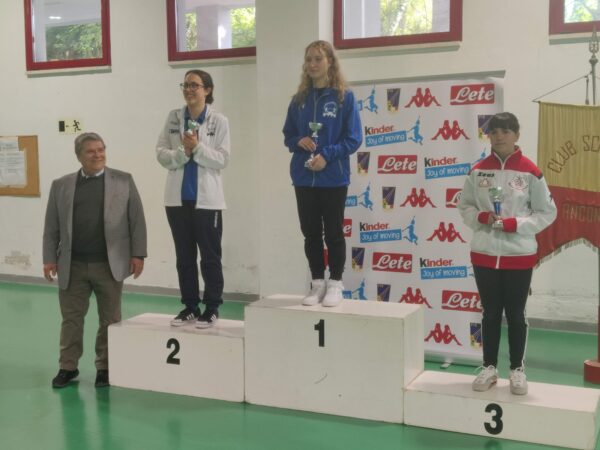 Ilaria Palomba terza ai regionali Under 20